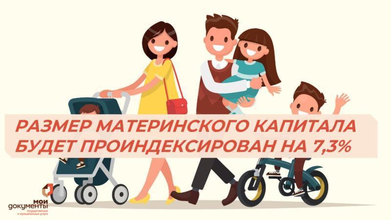 1 ФЕВРАЛЯ 2025 ГОДА РАЗМЕР МАТЕРИНСКОГО КАПИТАЛА ПРОИНДЕКСИРОВАН НА 7,3%